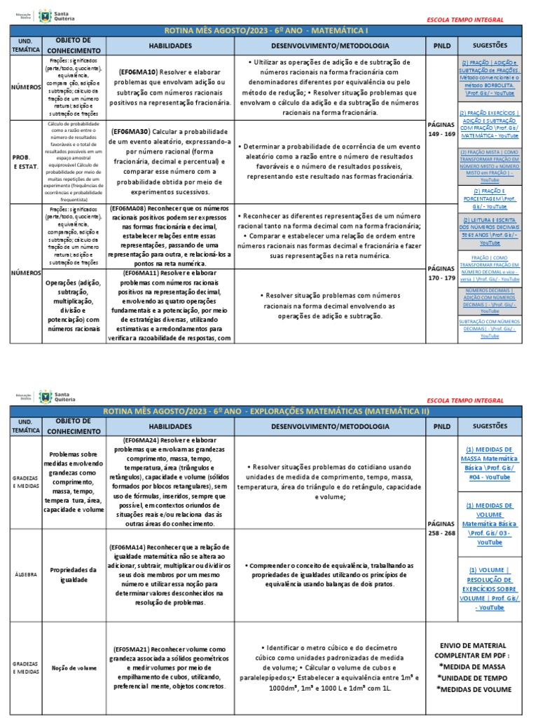 Escola Integral Mês 082023, PDF, Equações